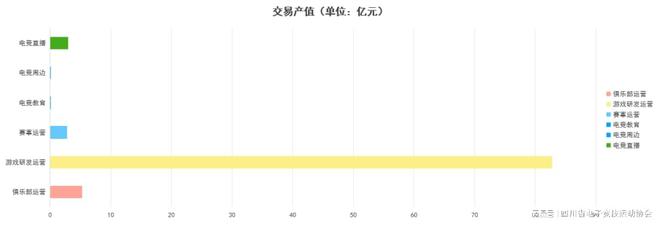 2024四川省电子竞技产业报告星空体育APP(图1)