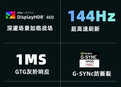 360Hz都有了买电竞显示器星空体育网址刷新率越高越好吗(图4)